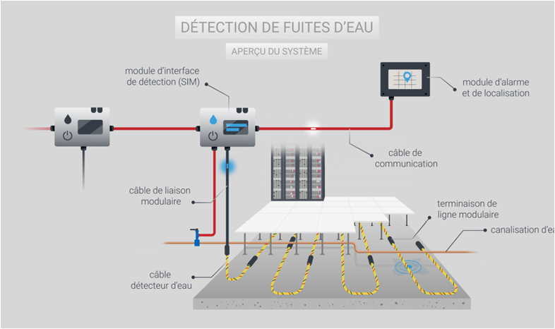 A diagram shows a system with a computer, a monitor, and a keyboard. AI generated content